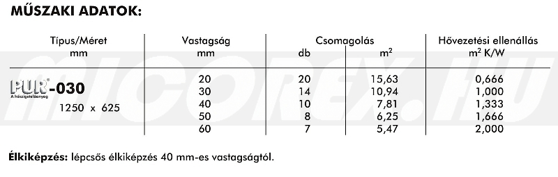Bachl Pur 030 SP födém hőszigetelés adatok