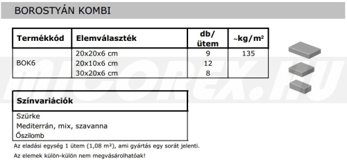 Abeton Viacolor Borostyán térkő 6/8/Kombi alapadatok: