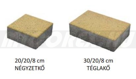 Frühwald Milano térkő alapadatok:
