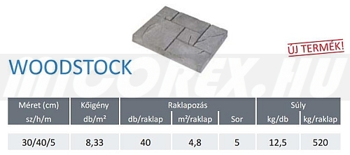 Frühwald Woodstock járólap alapadatok: