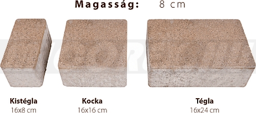 Kavics Beton Arrabona Classic térkő jellemzői: