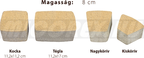 Kavics Beton Prága térkő jellemzői:
