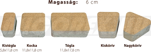 Kavics Beton Róma térkő jellemzői: