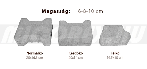 Kavics Beton Rotterdam térkő jellemzői: