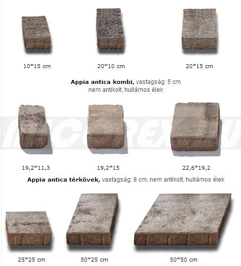 Semmelrock Appia antica nem antikolt térkő alapadatok: