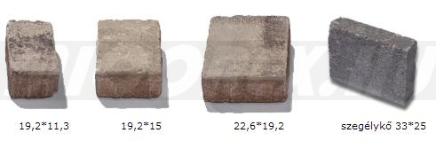 Semmelrock Appia antica antikolt térkő jellemző adatok