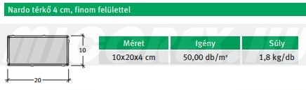 Semmelrock Nardo térkő jellemző adatok: